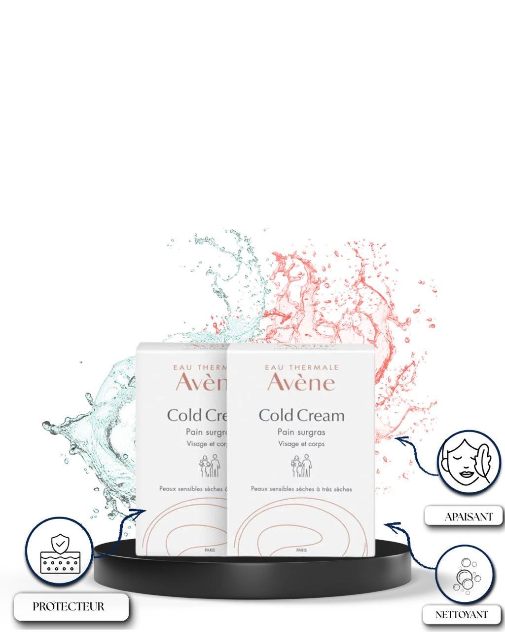 AVENE Cold Cream Surgras Visage et Corps (Peaux Sensibles)